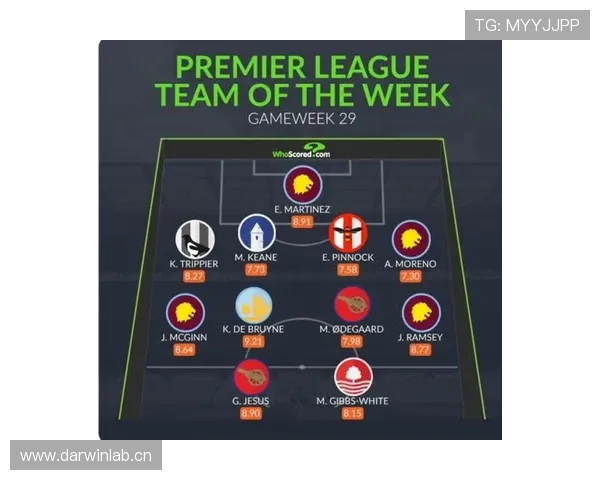 厄德高与德布劳内：进攻型中场战术角色对比分析