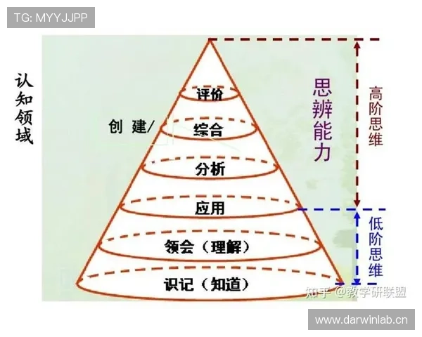 奥斯梅恩与凯恩对比：终结能力与组织能力的层级差异解析