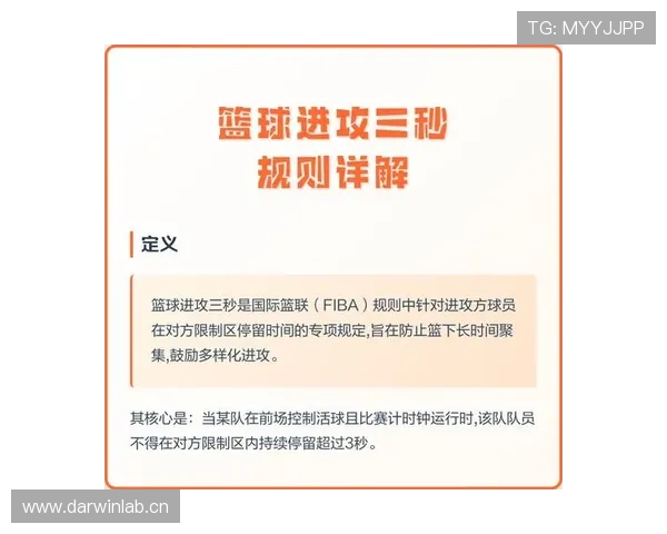 非法身体接触是什么规则？篮球比赛中如何判定与判罚？