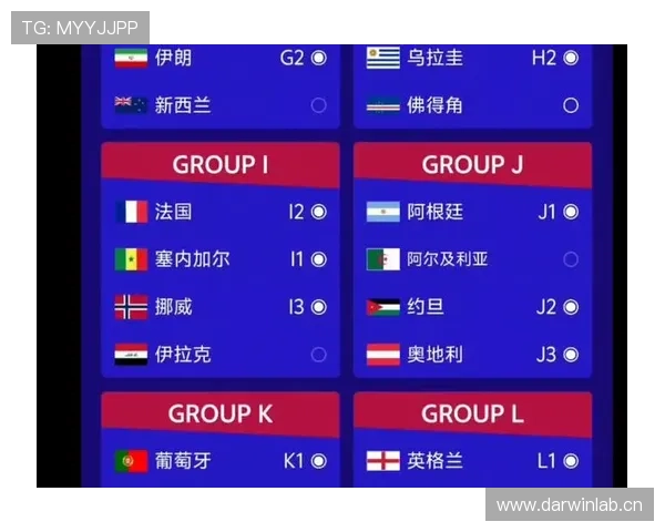 2026世界杯小组第一晋级后会遇到谁