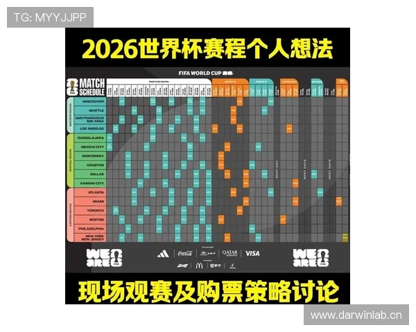 厄瓜多尔2026世界杯小组赛赛程分析与出线前景预测